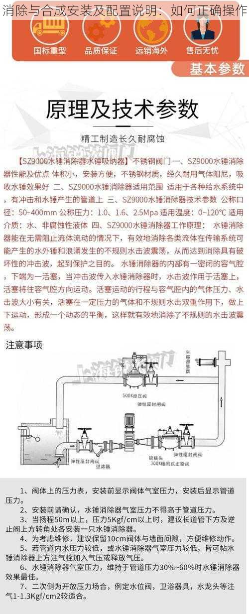 消除与合成安装及配置说明：如何正确操作