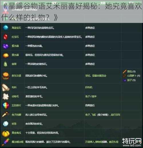 《星露谷物语艾米丽喜好揭秘：她究竟喜欢什么样的礼物？》