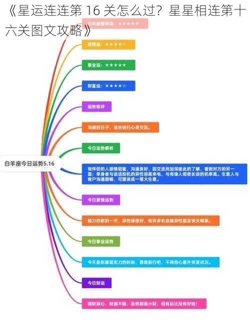 《星运连连第 16 关怎么过？星星相连第十六关图文攻略》