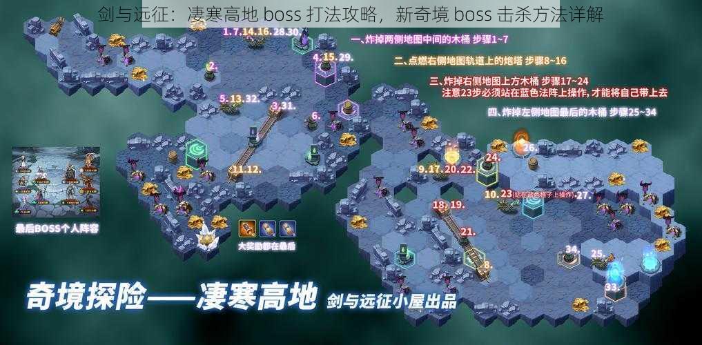 剑与远征：凄寒高地 boss 打法攻略，新奇境 boss 击杀方法详解