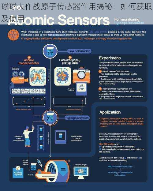 球球大作战原子传感器作用揭秘：如何获取及使用