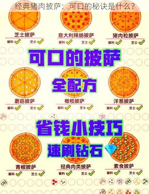 经典猪肉披萨：可口的秘诀是什么？