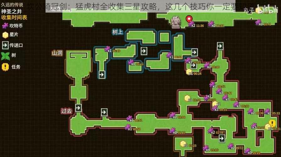 坎公骑冠剑：猛虎村全收集三星攻略，这几个技巧你一定要知道