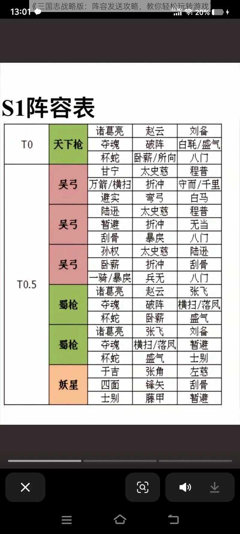 《三国志战略版：阵容发送攻略，教你轻松玩转游戏》