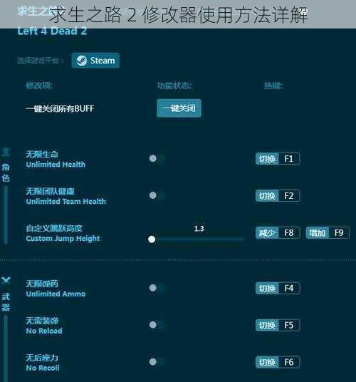 求生之路 2 修改器使用方法详解