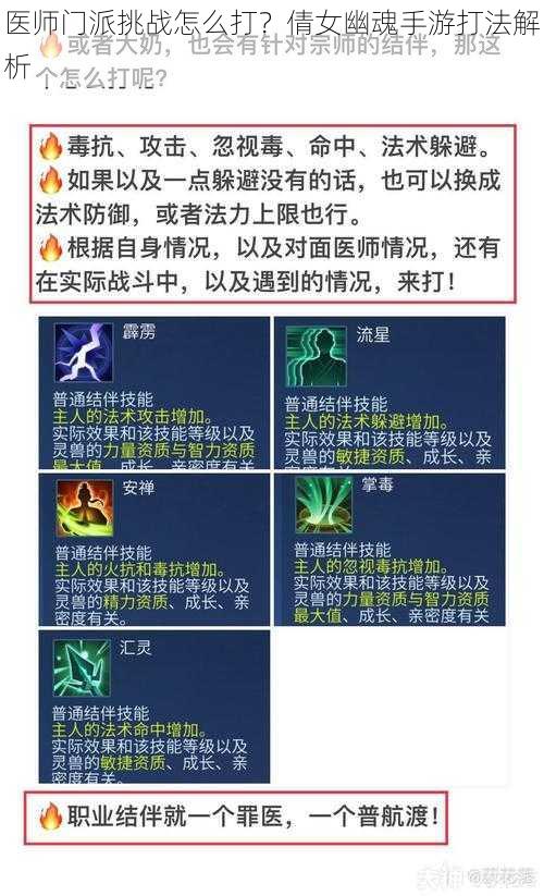 医师门派挑战怎么打？倩女幽魂手游打法解析