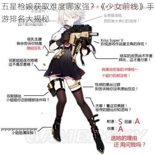 五星枪娘获取难度哪家强？《少女前线》手游排名大揭秘