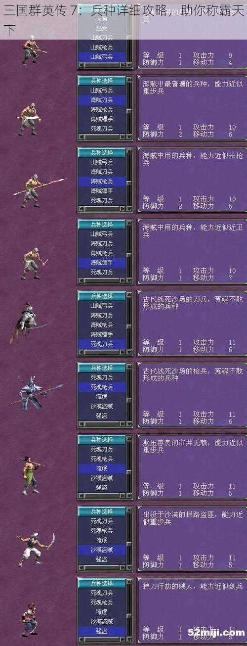 三国群英传 7：兵种详细攻略，助你称霸天下